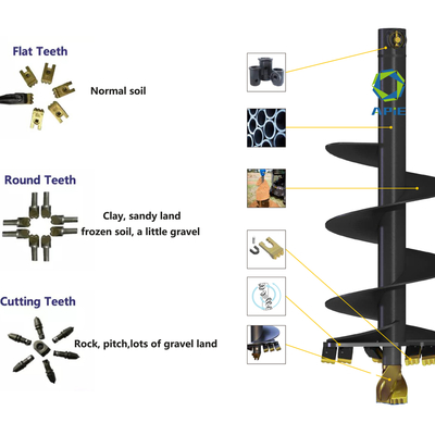 Μηχανή γεώτρησης υδραυλικής 200mm για μίνι εκσκαφείς 1-2t Output Shaft Std 65mm
